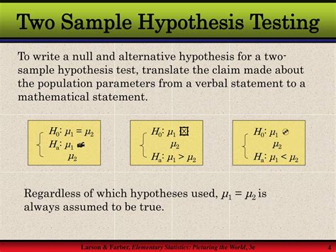 Ppt Hypothesis Testing With Two Samples Powerpoint Presentation Free Download Id 9552575