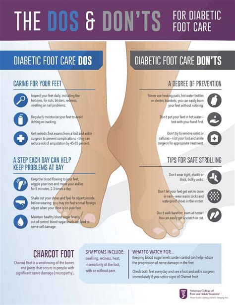 Dos And Donts For Diabetic Foot Care Infographic Diabetesdesserts Feet Care Diabetes