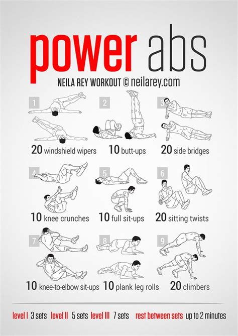 Power Abs Workout Thank You For Sharing Follow Or