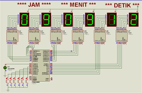 Dimana Rangkaian Digital Digunakan Studi Elektronika