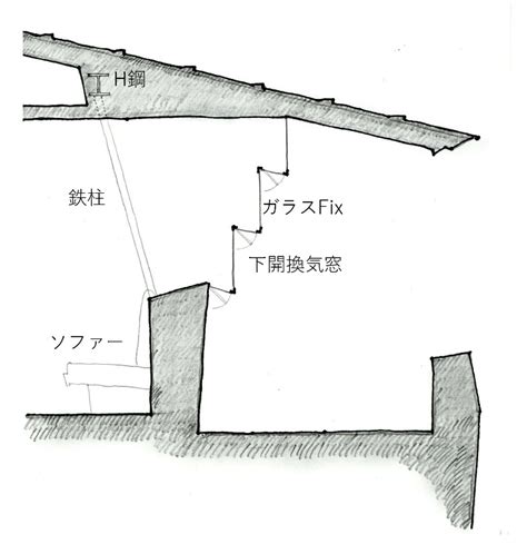 Create an account on pixiv to like 反転シャロウ's works! 半田雅俊設計事務所／F.LL.Wringht の住宅：Walker邸