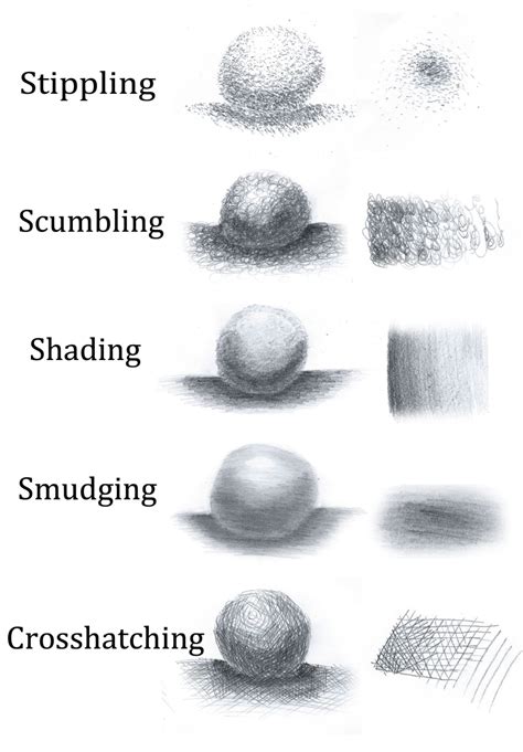 How Do I Achieve Different Effects With Pencil ~ Stippling Drawing