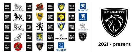 Peugeot Logo And Sign New Logo Meaning And History Png Svg