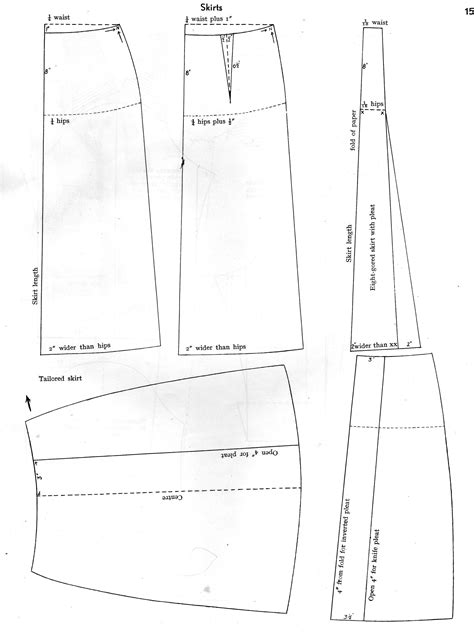 Basic Classic Skirt Pattern Diagram To Make Skirt In Any Size 1920s