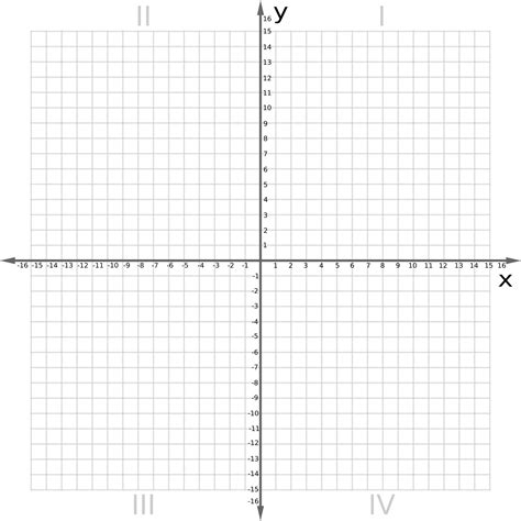 Printable X And Y Axis Graph Coordinate Printable Graph Paper With My Xxx Hot Girl
