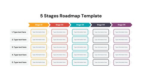 Roadmap Template Free