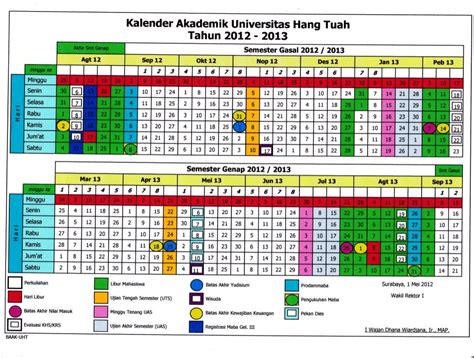 Kalender Akademik 2012 2013 0001 New