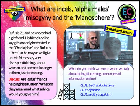 Misogyny The Manosphere Incels And Andrew Tate Pshe Lesson Ec Publishing