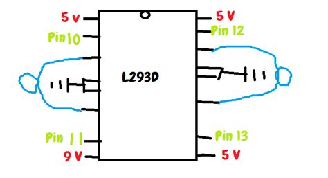 Arduino Uno Problems With L293d Arduino Stack Exchange