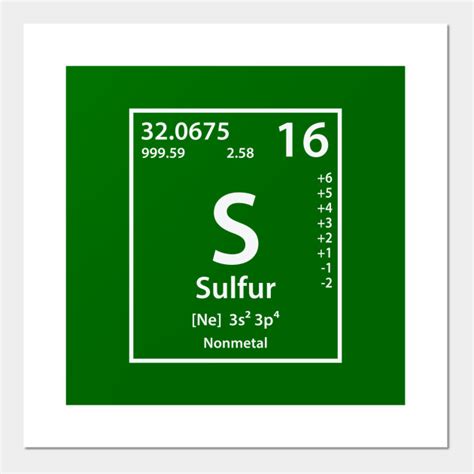 Sulfur Element Sulfur Posters And Art Prints Teepublic