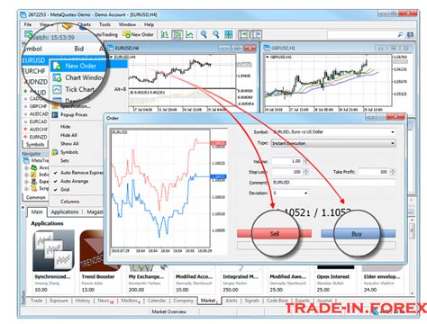 How To Trade With Metatrader 5 Detailed Tutorial For Beginners