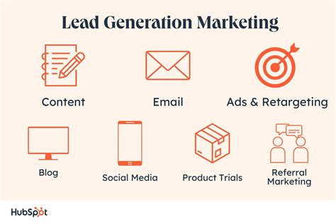 Lead Generation A Beginners Guide To Generating Business Leads The