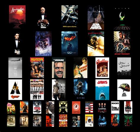 favorite movies of all time r favoritemedia