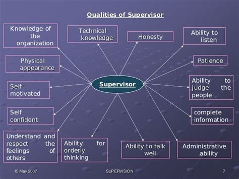 5 qualities good supervisor