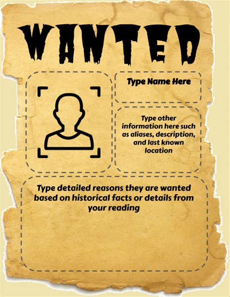 Wanted Poster Activity Template Edtechmrbrown