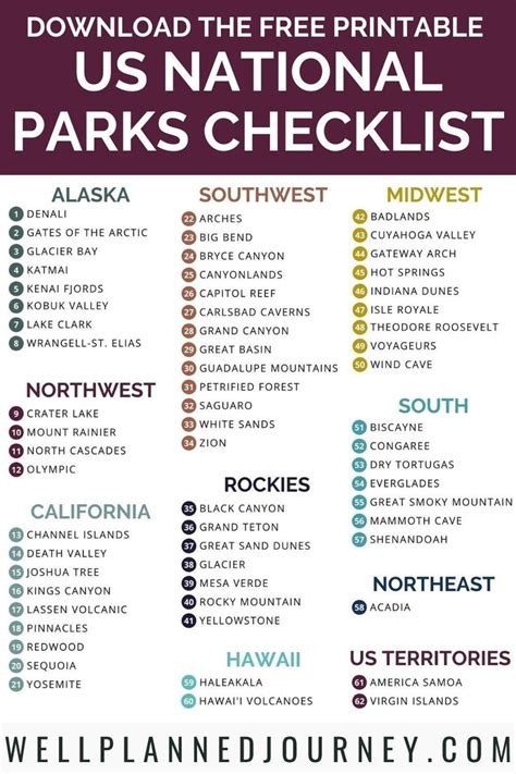 Printable List Of National Parks