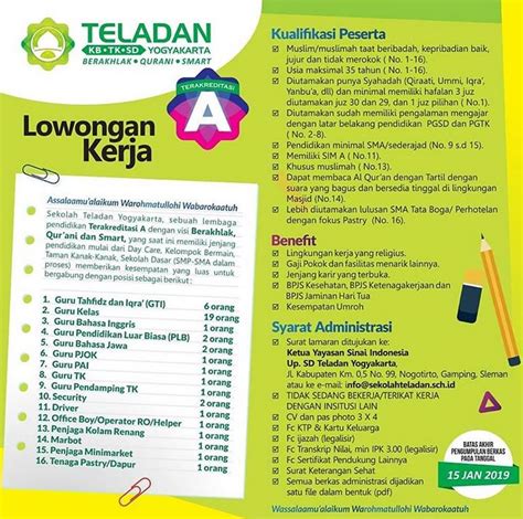Alamat link pendaftaran cpns dan pppk 2021. Lowongan Kerja Sekolah Teladan Yogyakarta - Deadline : 15 Januari 2019 - Lokernas.com | Info ...