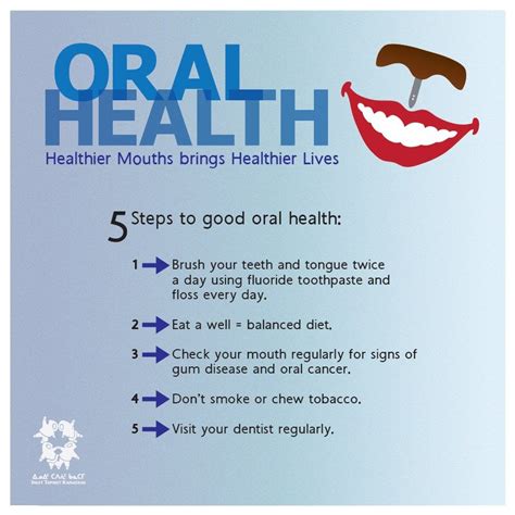 Oral Health Oral Health Oral Health Care Dental Health