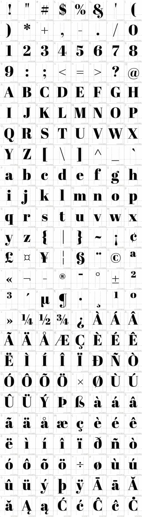 Abril Fatface With Script Font Abril Fatface Font Free By Typetogether Font Squirrel Abril Fatface In Particular Is Inspired By The Heavy Titling Fonts Used In Advertising Posters In