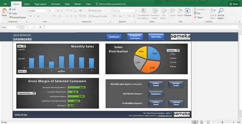 With that in mind, let us show you the 7 best free and paid excel dashboard templates you can find online: Microsoft Excel Dashboard Templates Free Download Example ...