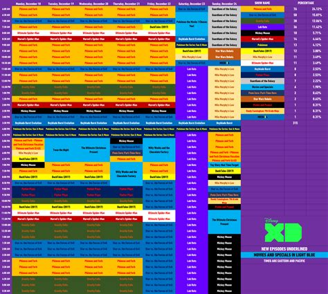 Disney Schedule Thread And Archive — Here Is Disney Xds Schedule In