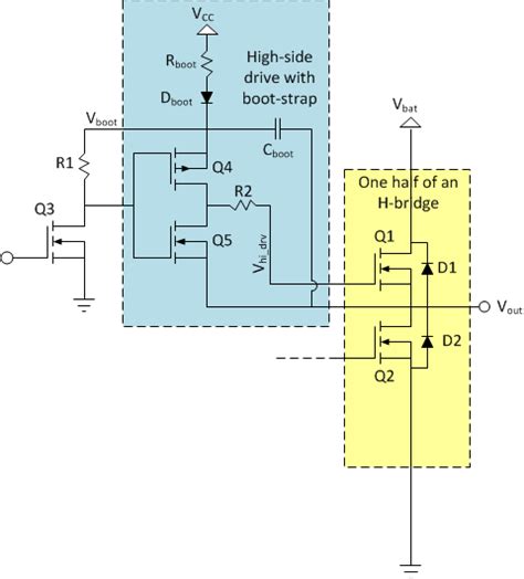 H Bridge Drivers Modular Circuits
