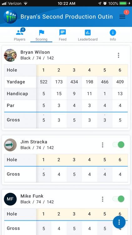 Golfnet Golf Handicap Tracker By Golfnet