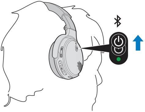 How To Connect Bose Headphones To Pc Descriptive Audio