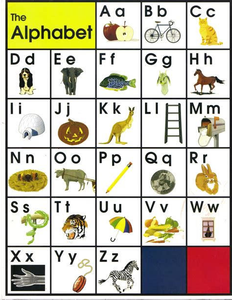 Abc Chart Free Alphabet Chart Alphabet Kindergarten