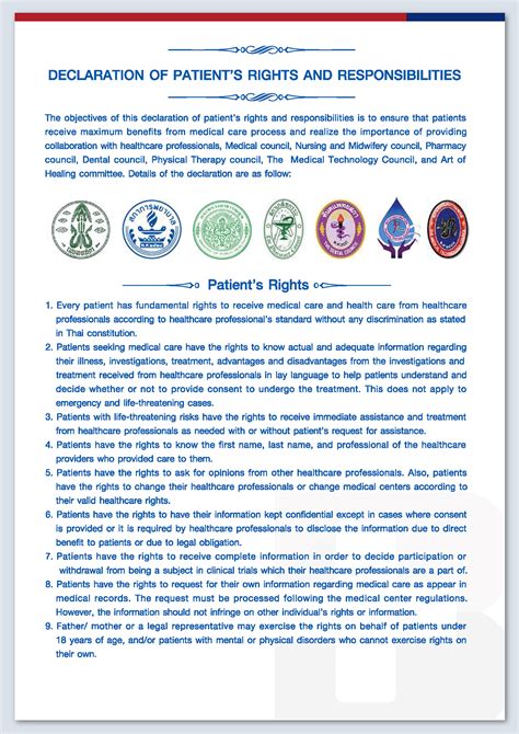 Declaration Of Patients Rights And Responsibilities Bangkok Hospital