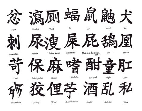 Japanese Kanji Symbols Japanese Kanji Symbols Home Tattoo Designs