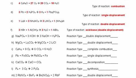 Types of Chemical Reaction Worksheet Practice Answers