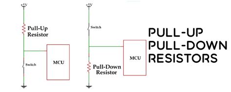 What Are Pull Up And Pull Down Resistors Electronic Component At Low