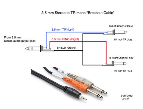 Rewiring the mono cable plug and purchasing an adapter. 3.5mm Male Trs To Dual Xlr Male Stereo Breakout Y-cable Wiring Diagram