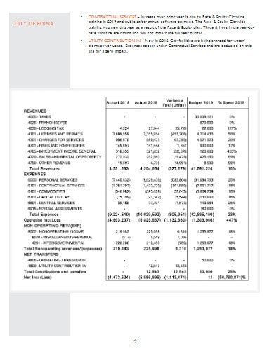 Quarterly Financial Report 10 Examples Format Pdf Examples
