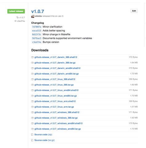 Github C4milogithub Release Simple Github Release Command Line Tool