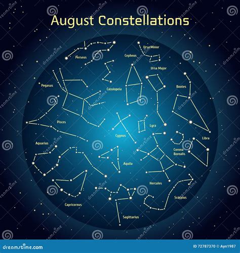 Vector Illustration Of The Constellations The Night Sky In August