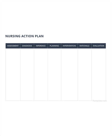 Simple Action Plan Examples