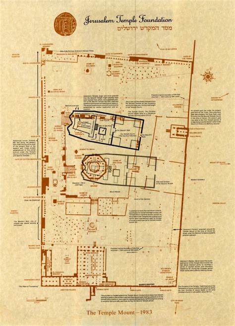 Poster Of The Temple Mount Showing Possible Placements Of The Second