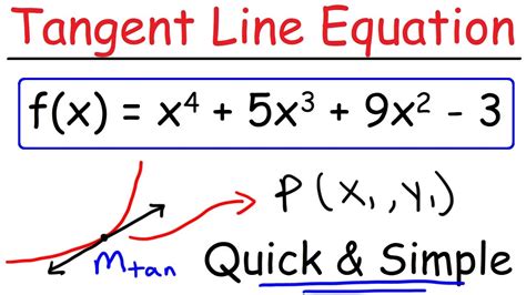 How To Find The Equation Of A Tangent Line Using Derivatives Calculus