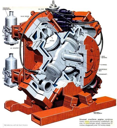 Rotary Valve Internal Combustion Engines Way2speed