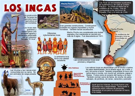 Cuadro Comparativo Mayas Azteca Incas Imperio Inca Azteca Porn Sex