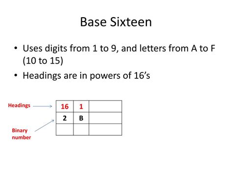 Ppt Binary And Other Number Bases Powerpoint Presentation Free