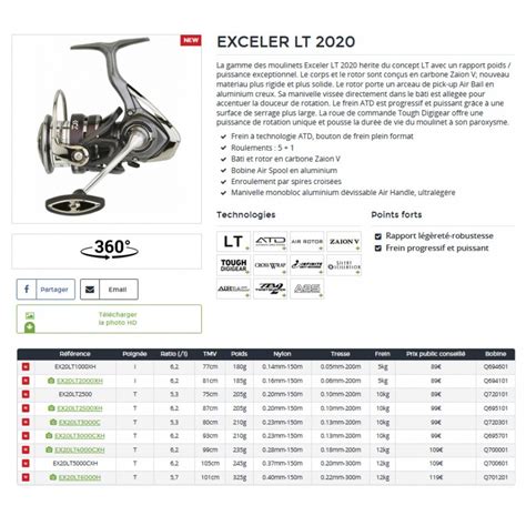 Exceler 20 LT 2020 2500 XH EX20LT2500XH Moulinet Spinning Catalogue