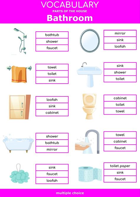 Parts Of The House Multiple Choice Worksheet Cuadernos Interactivos