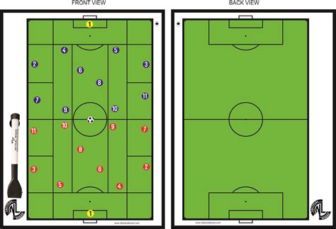 Soccer Board Bundle With Zones Nl Tactical Board