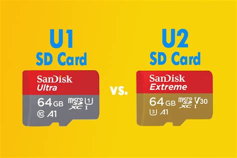 Difference Between Sandisk Sd Cards Acetomn