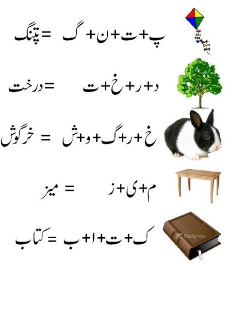 Cosy urdu alphabets worksheets for playgroup for your free. urdu worksheet | Urdu alfaz jor-tor | Urdu poems for kids, Alphabet worksheets, Urdu