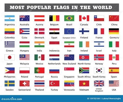 Most Popular Flags In The World Vector Illustration