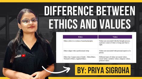 Difference Between Ethics And Values Moral Values And Education Notes